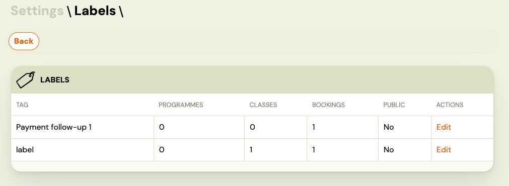 Screenshot — labels