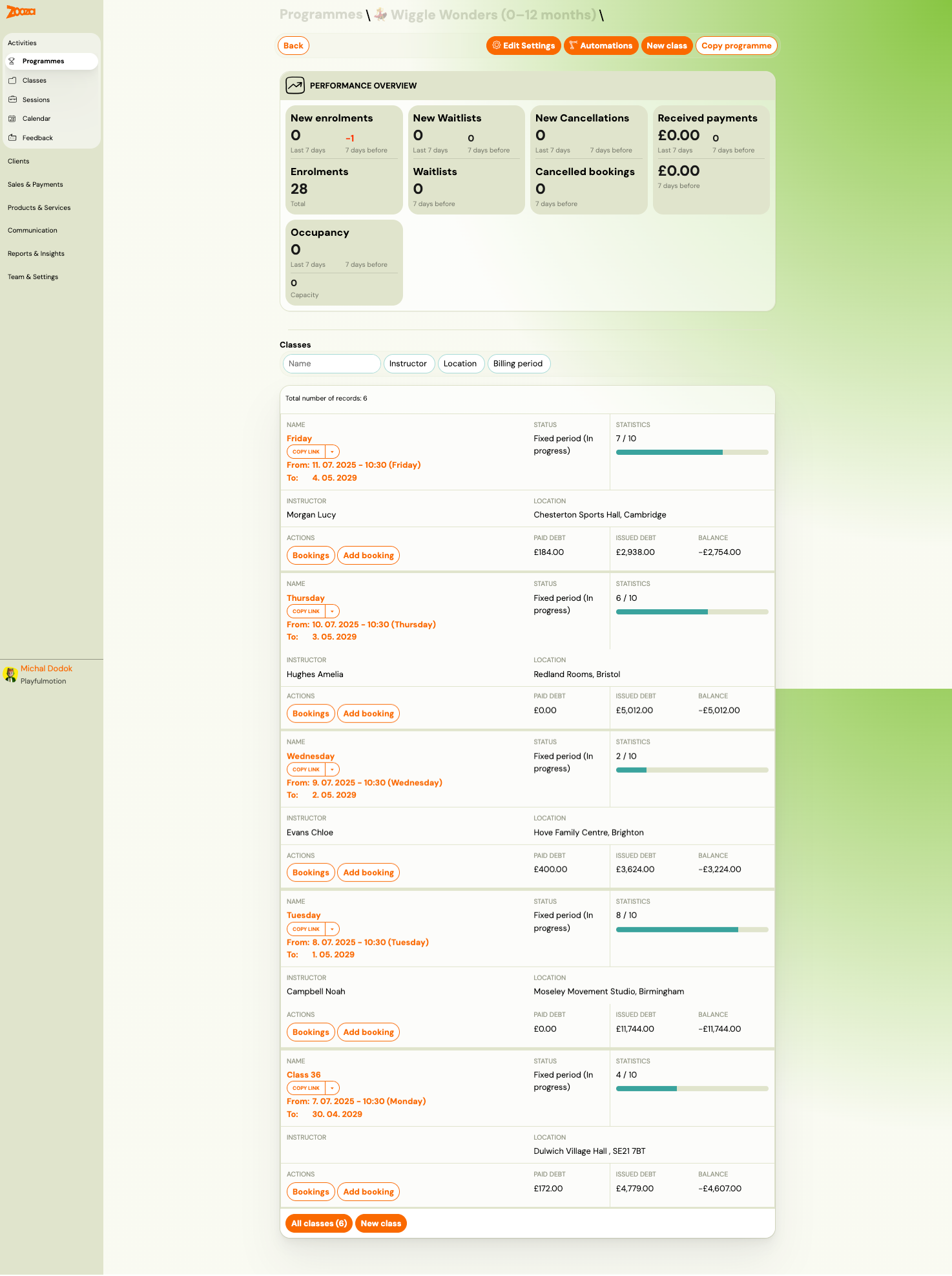 Programme detail — Wiggle Wonders