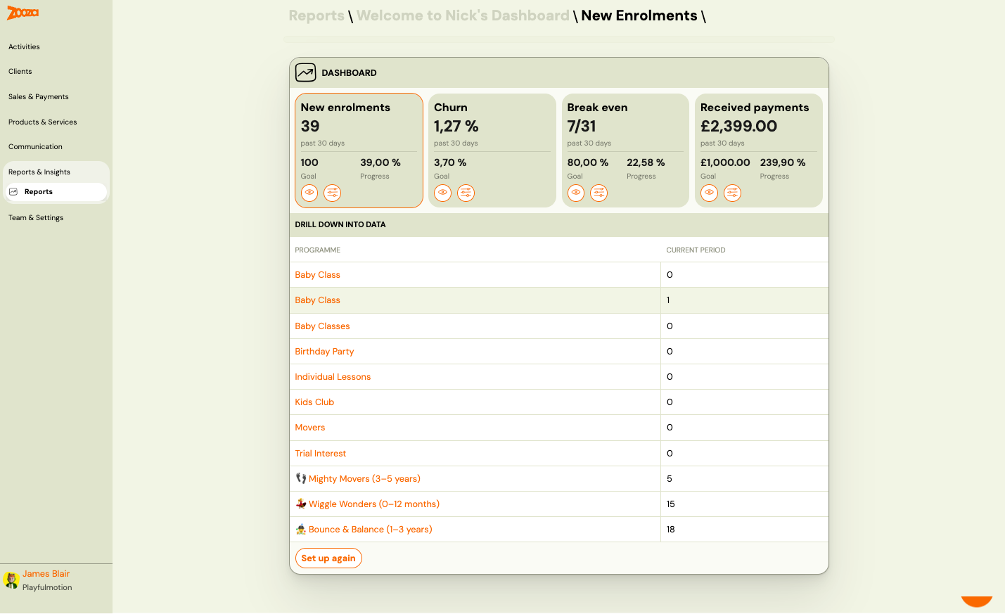 New enrolments detail