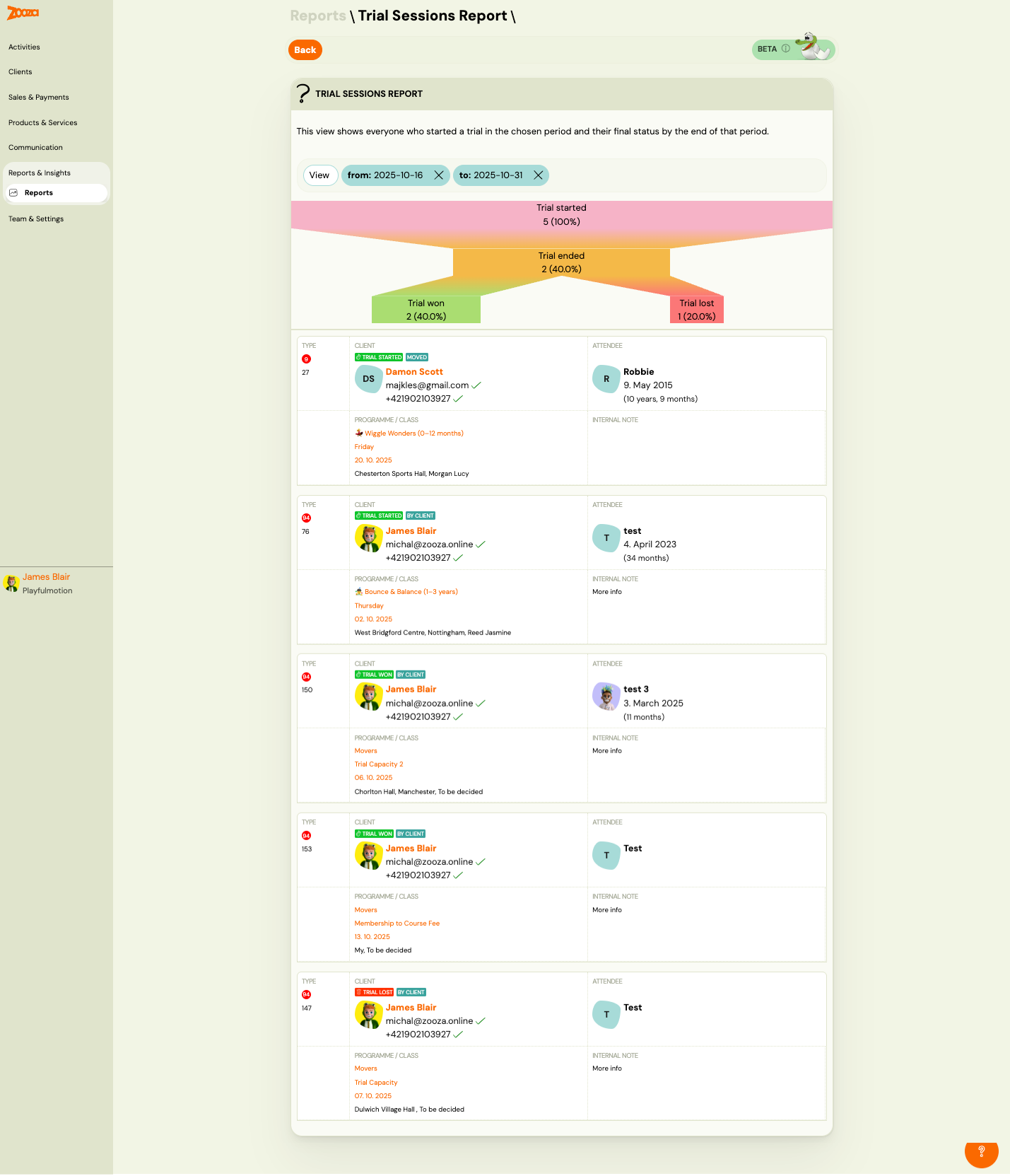Trial sessions report